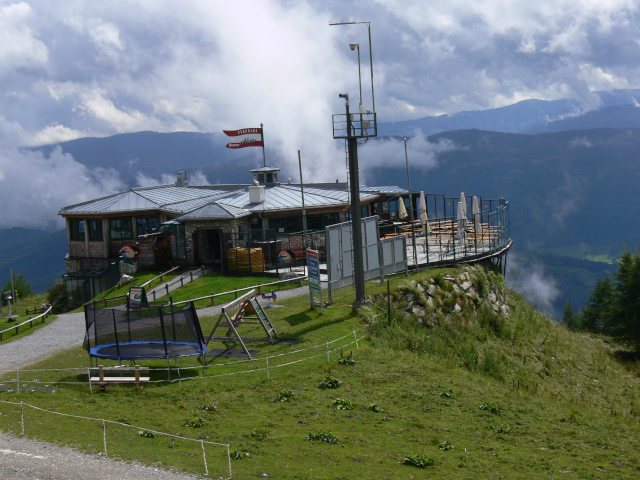 Panorama Alm