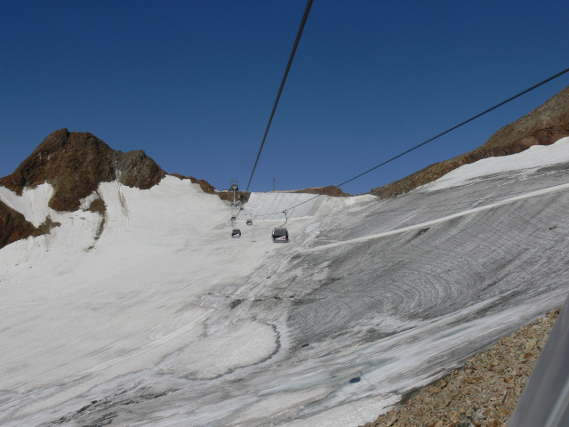 Tiefenbach -gletscher a -kogel